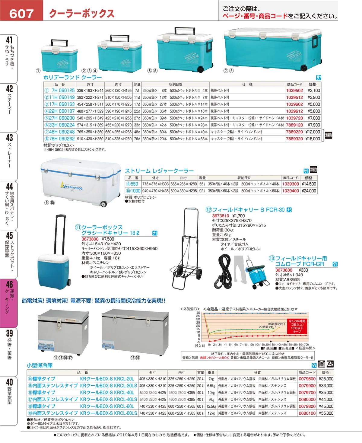 EBM業務用厨房用品カタログvol.19・ページ番号607・運搬・ケータリング