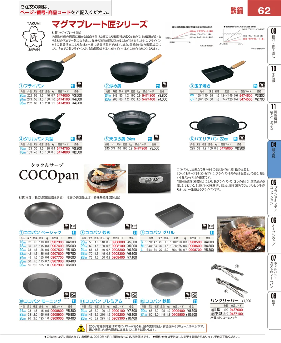 鍋全般 ページ62