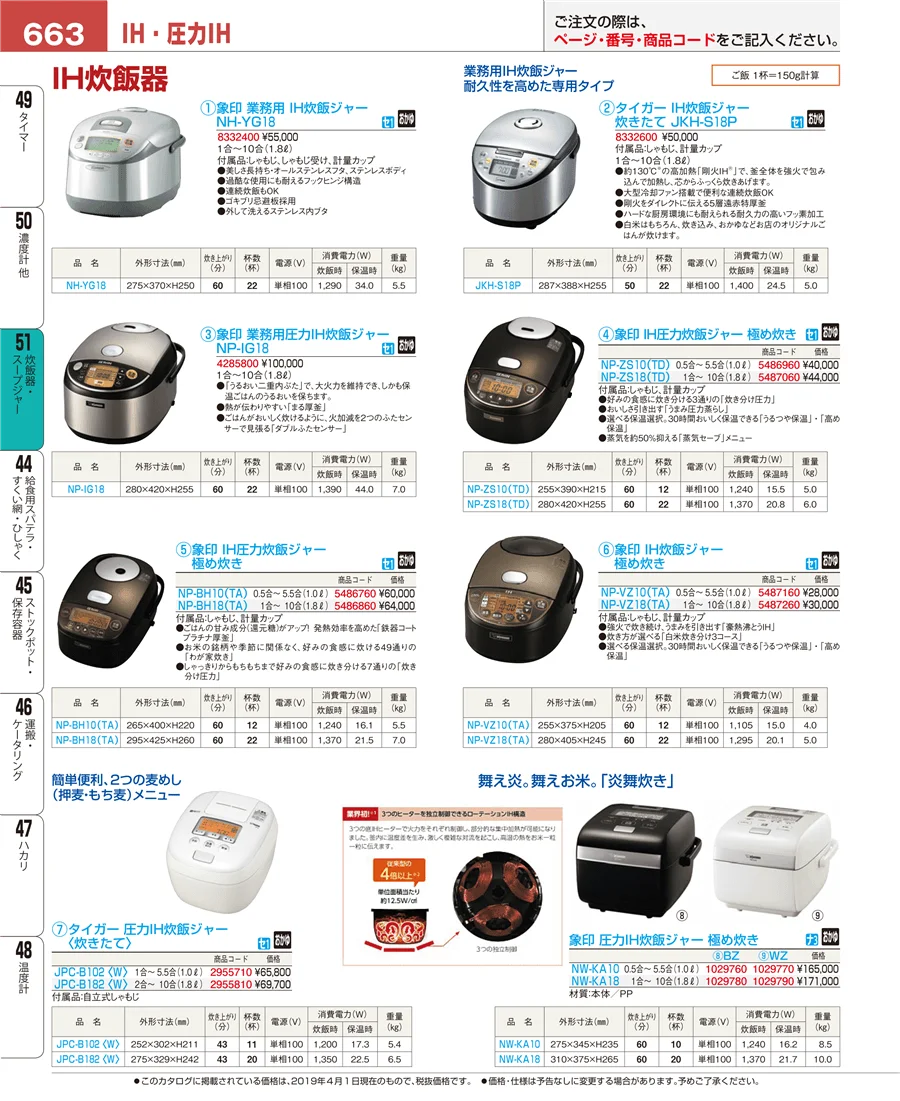 炊飯器・スープジャー ページ663