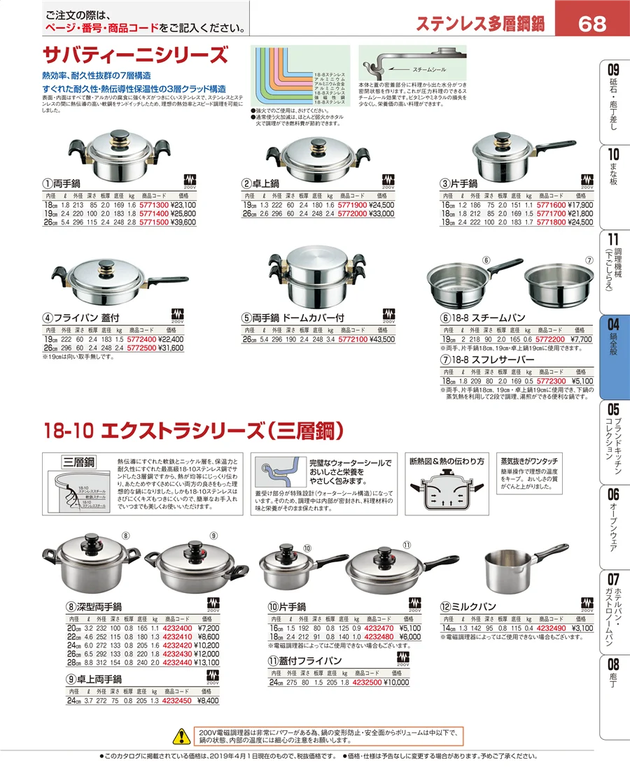 鍋全般 ページ68