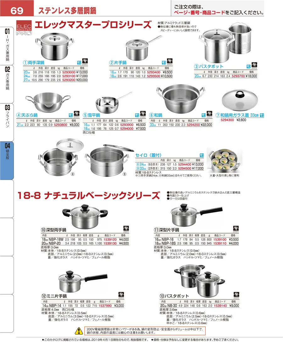 鍋全般 ページ69