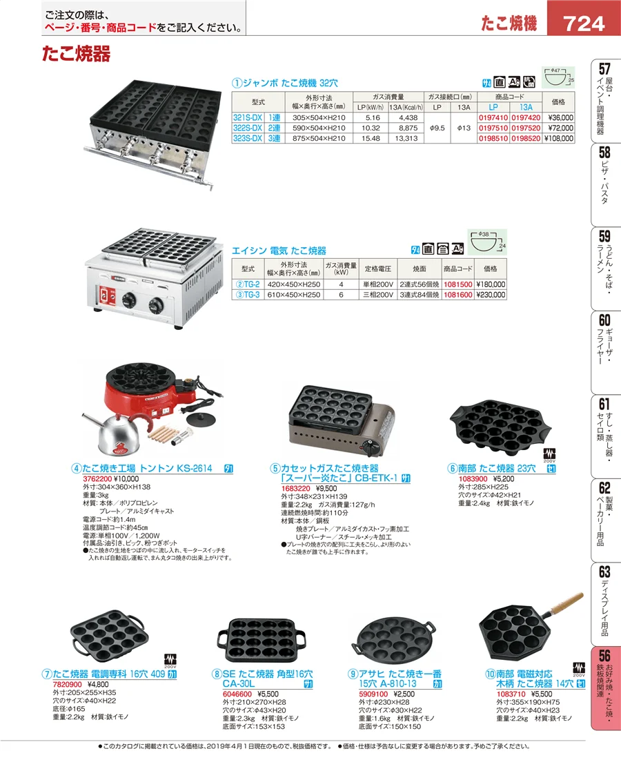 お好み焼・たこ焼・鉄板焼関連 ページ724