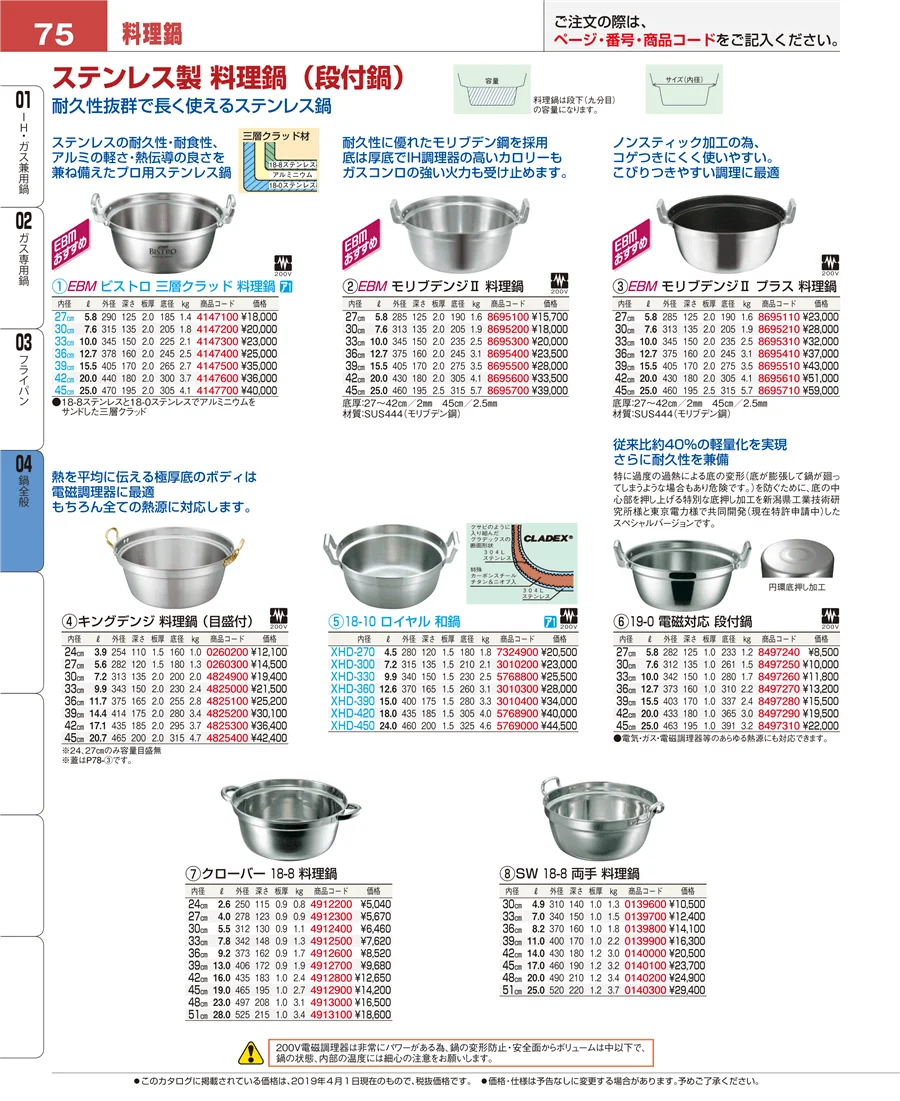 鍋全般 ページ75