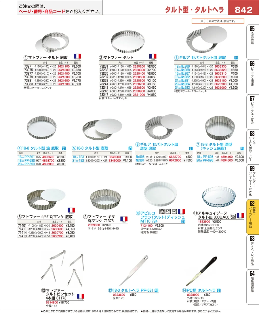 すし・蒸し器・セイロ類 ページ842