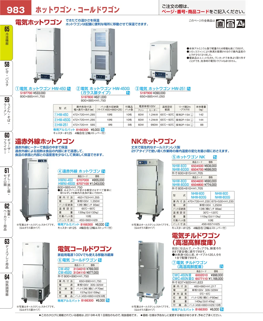 加熱調理器 ページ983