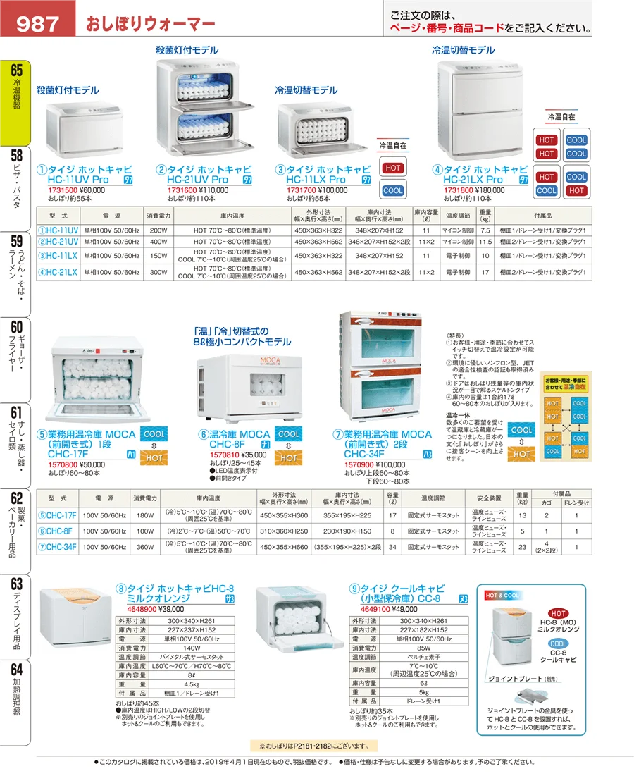 加熱調理器 ページ987