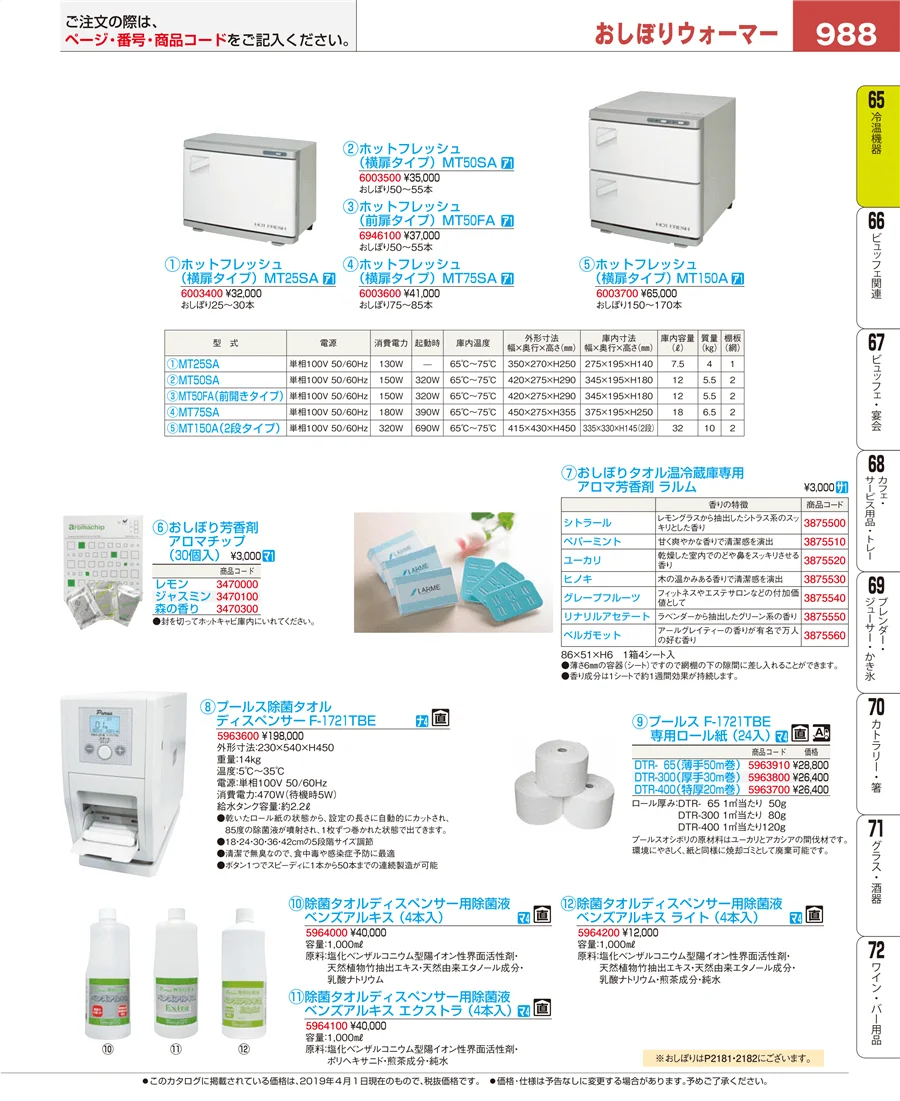 加熱調理器 ページ988