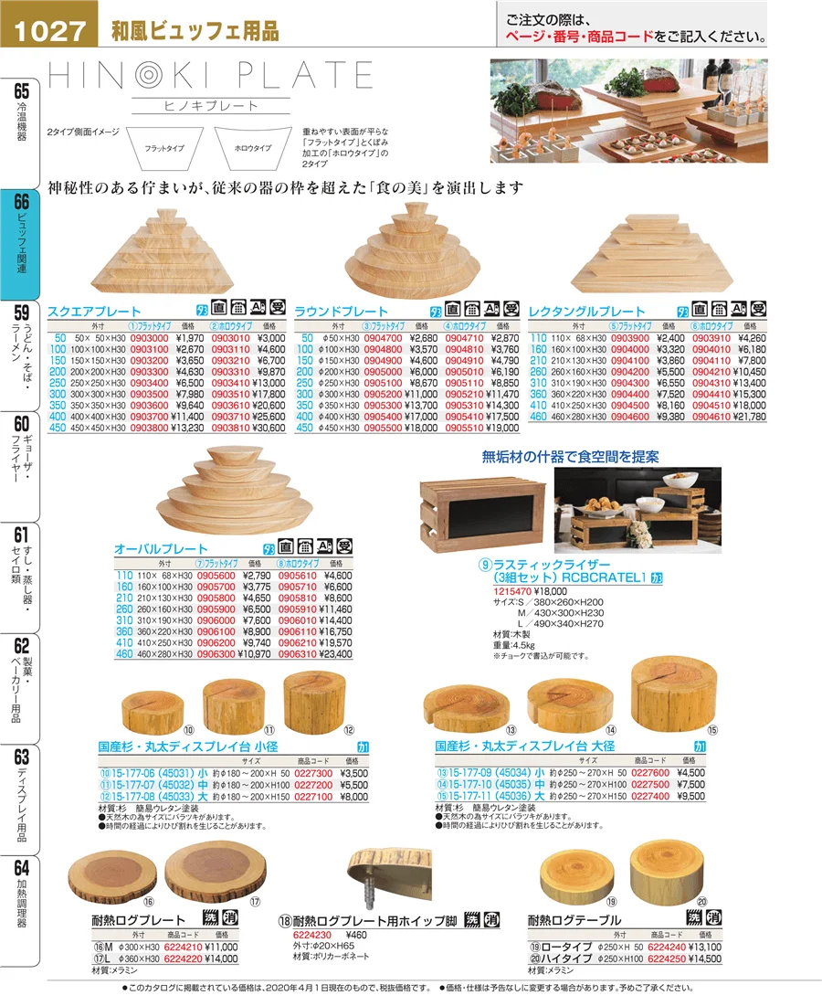 ビュッフェ関連 ページ1027