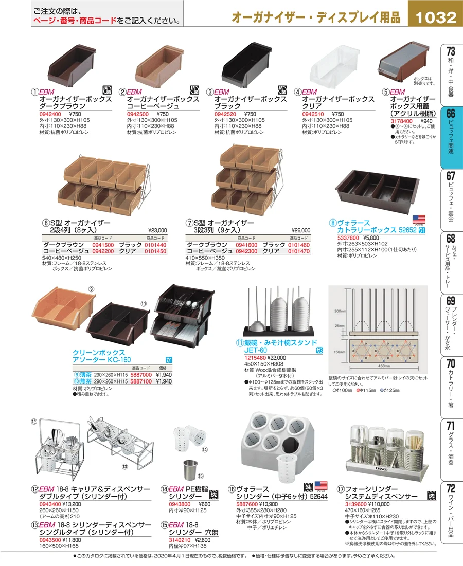 ビュッフェ関連 ページ1032