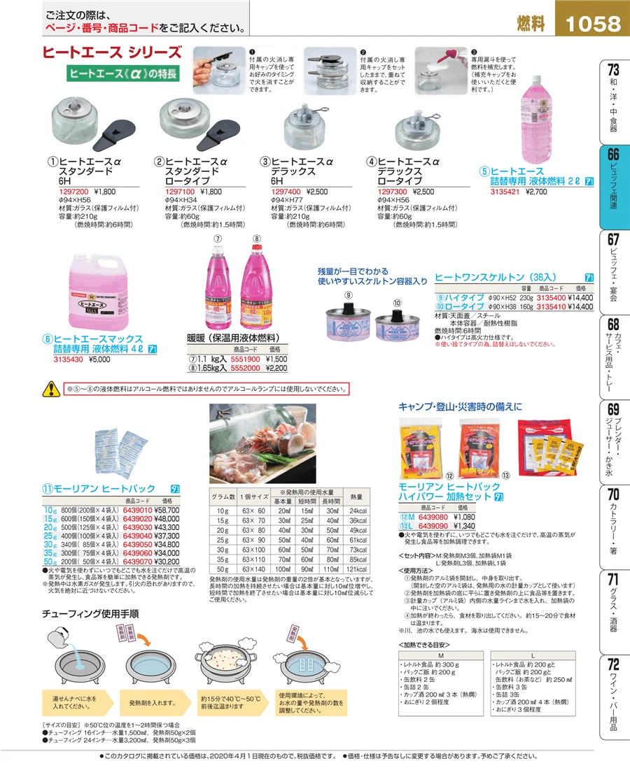 ビュッフェ関連 ページ1058