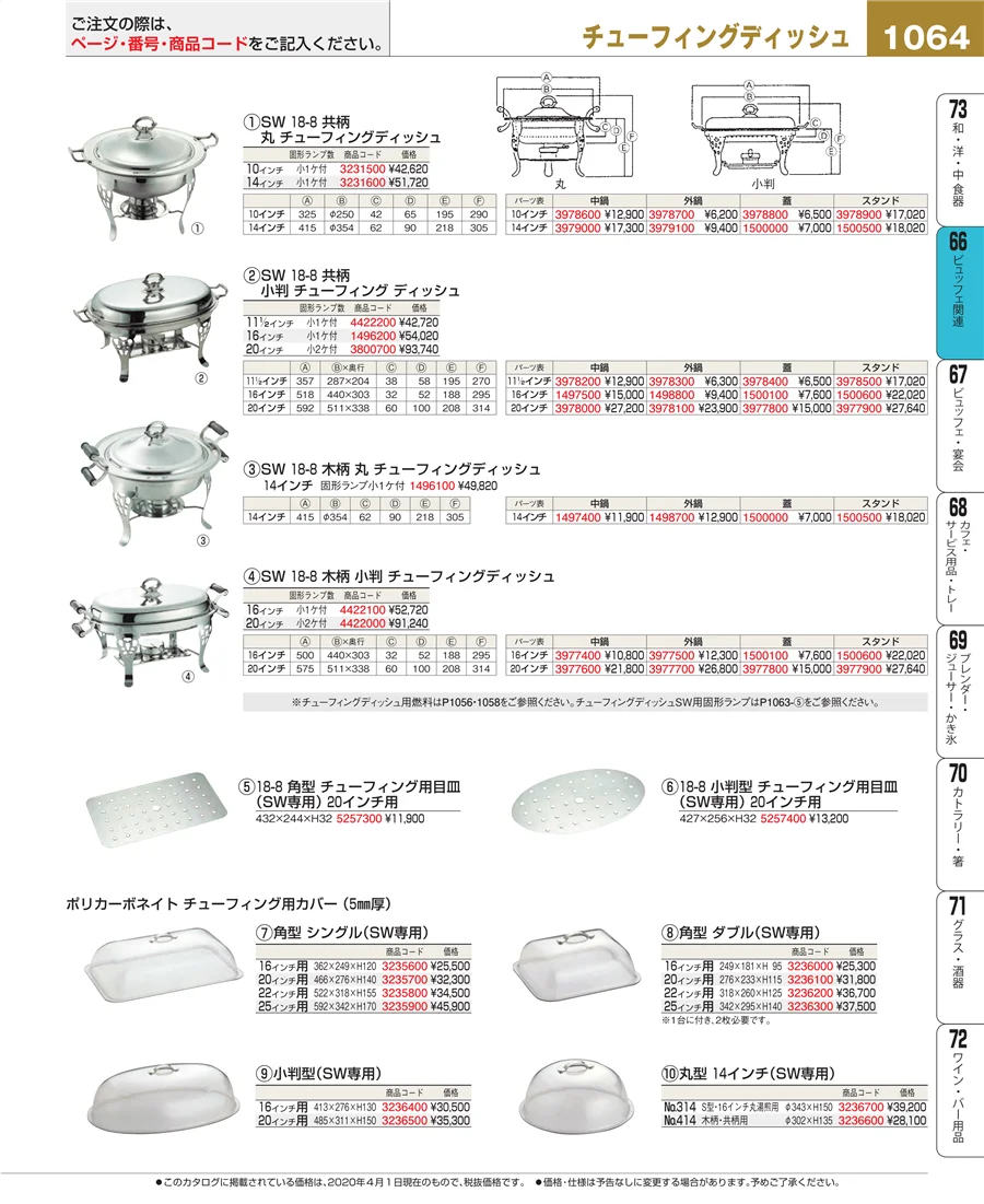 ビュッフェ関連 ページ1064