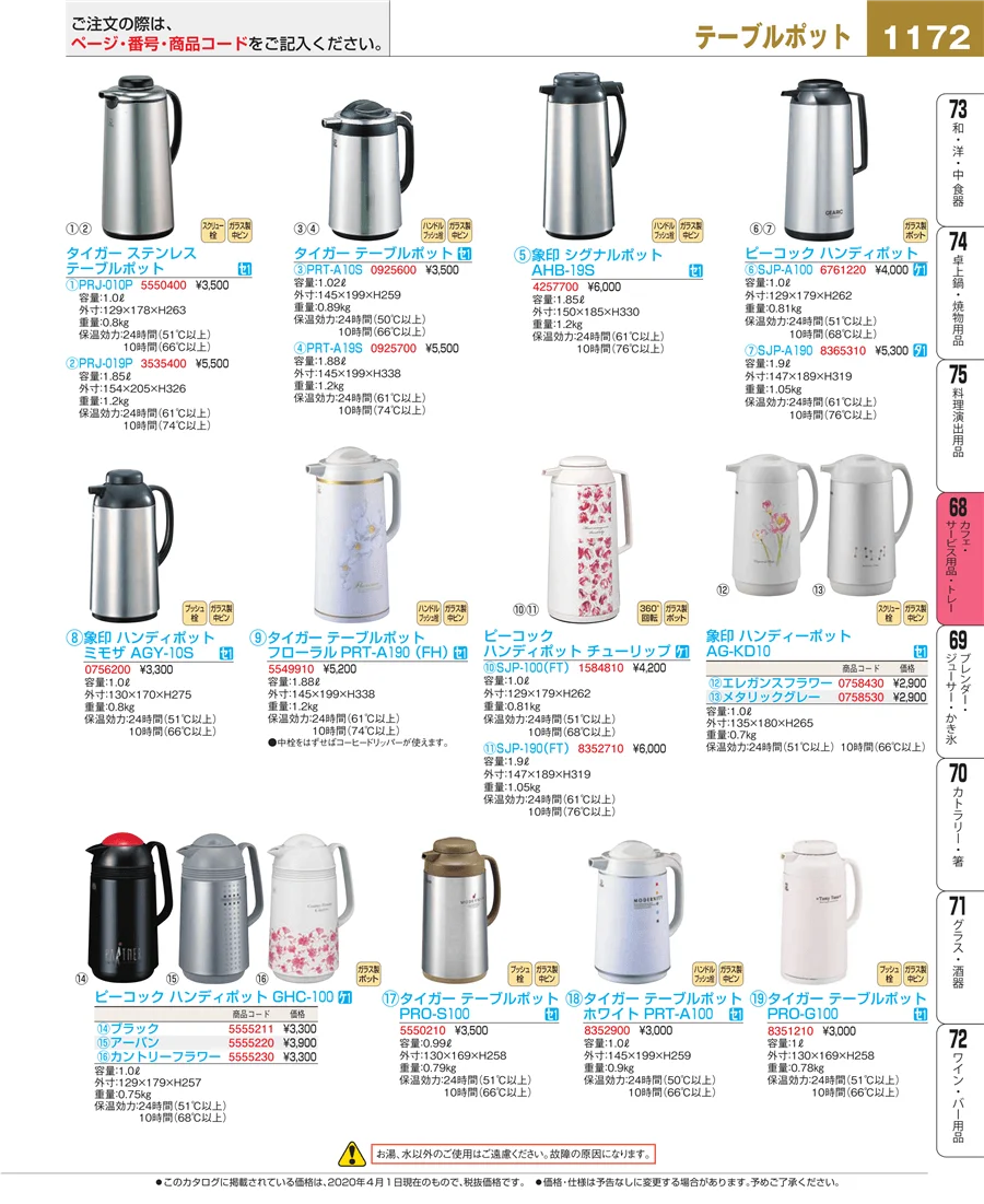 カフェ・サービス用品・トレー ページ1172