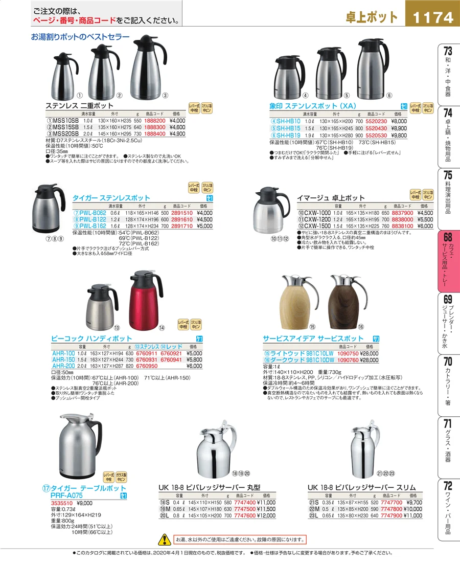 カフェ・サービス用品・トレー ページ1174