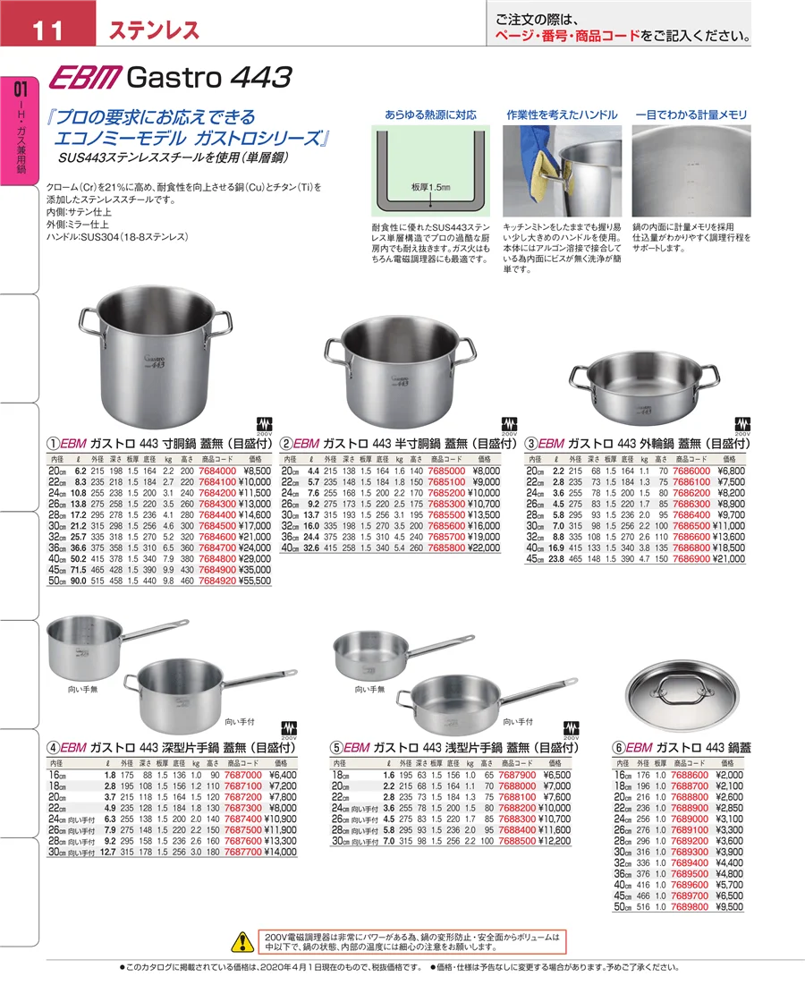 ＩＨ・ガス兼用鍋 ページ11