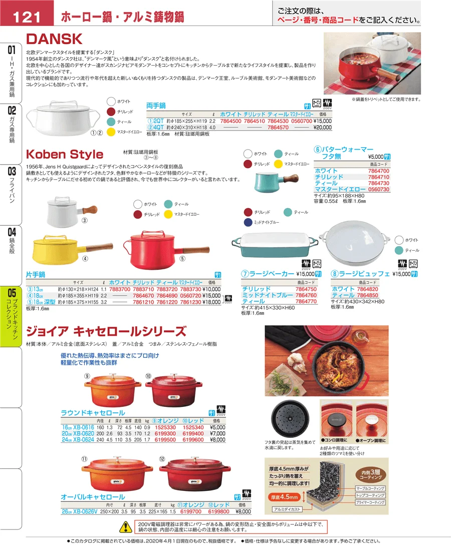 ブランドキッチンコレクション ページ121