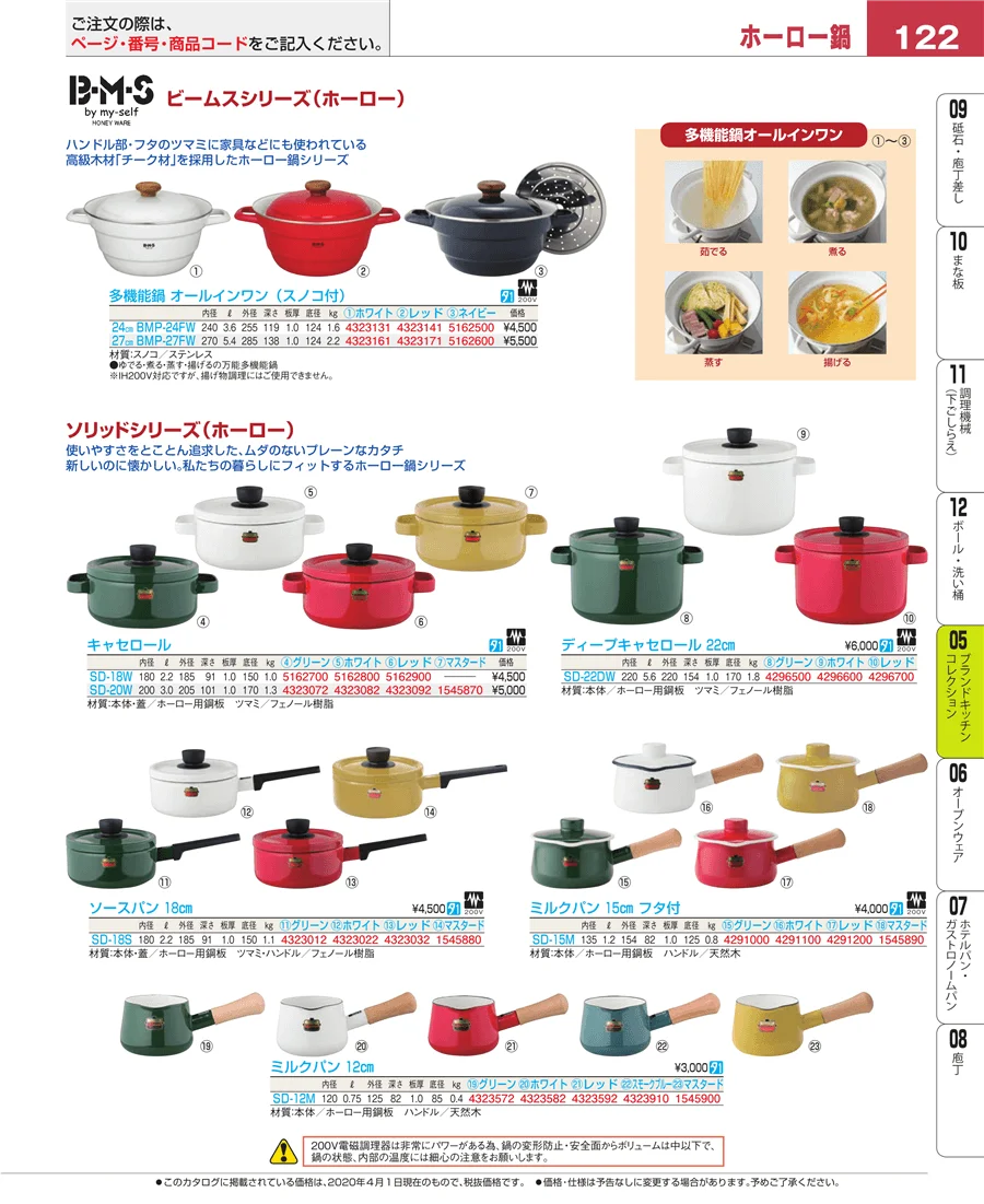ブランドキッチンコレクション ページ122