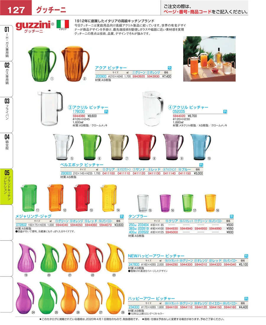 ブランドキッチンコレクション ページ127