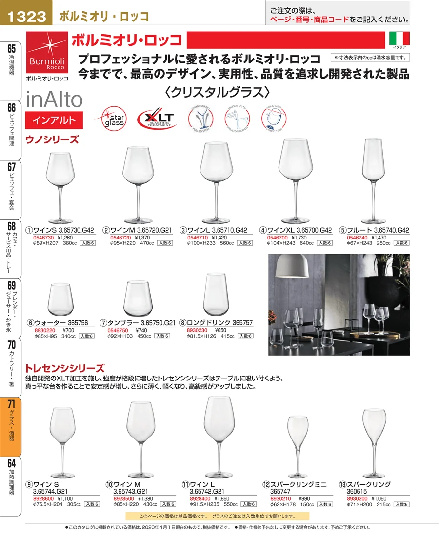 グラス・酒器 ページ1323