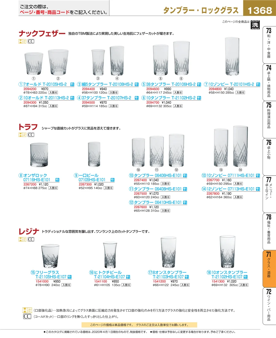 グラス・酒器 ページ1368