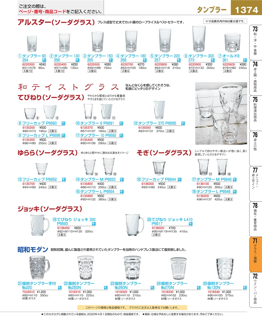 グラス・酒器 ページ1374