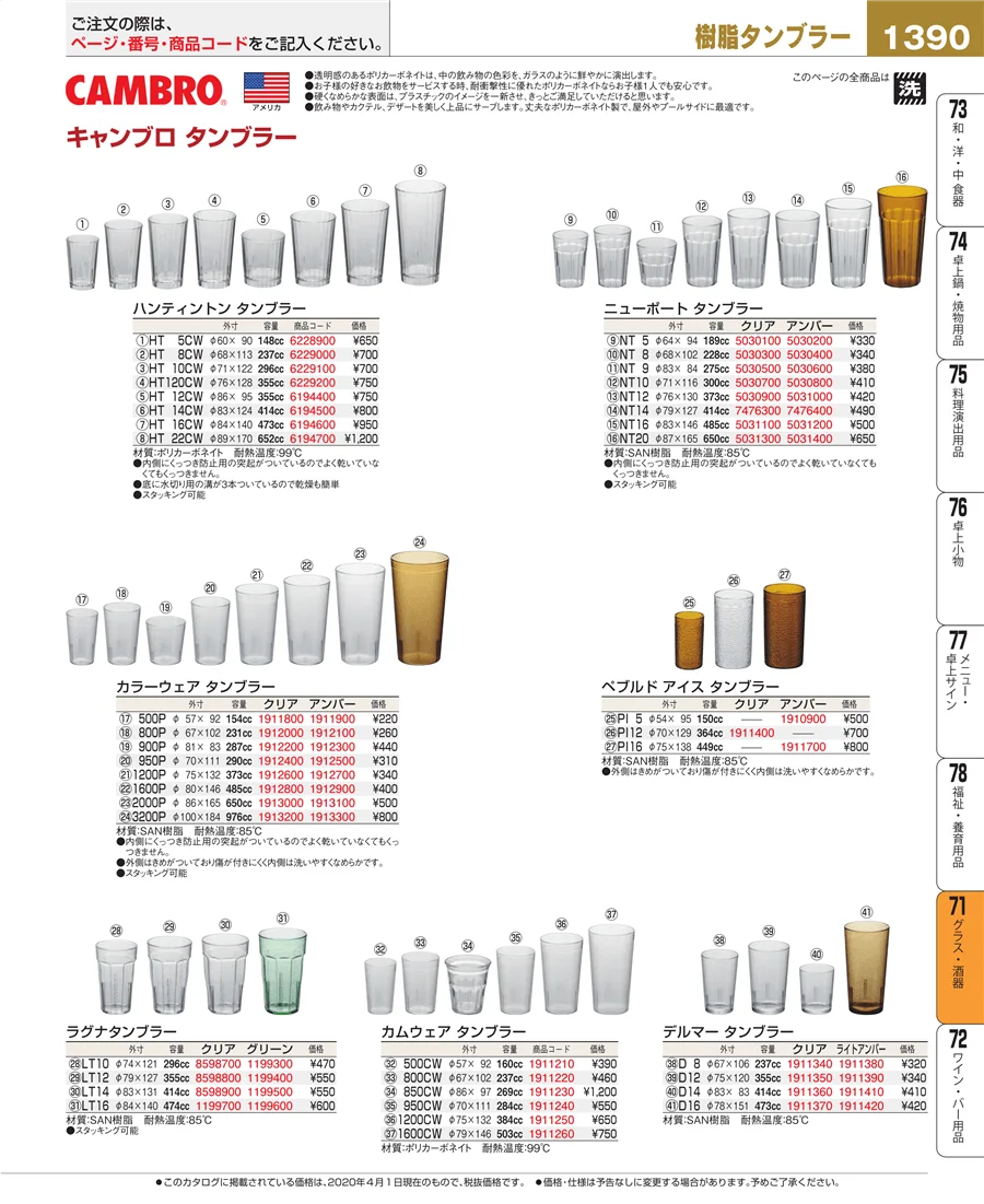 グラス・酒器 ページ1390