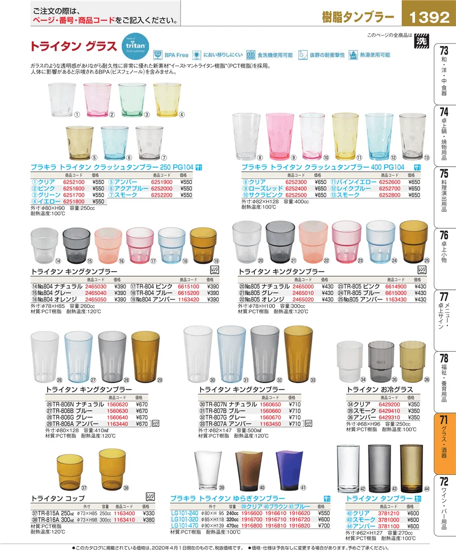 グラス・酒器 ページ1392