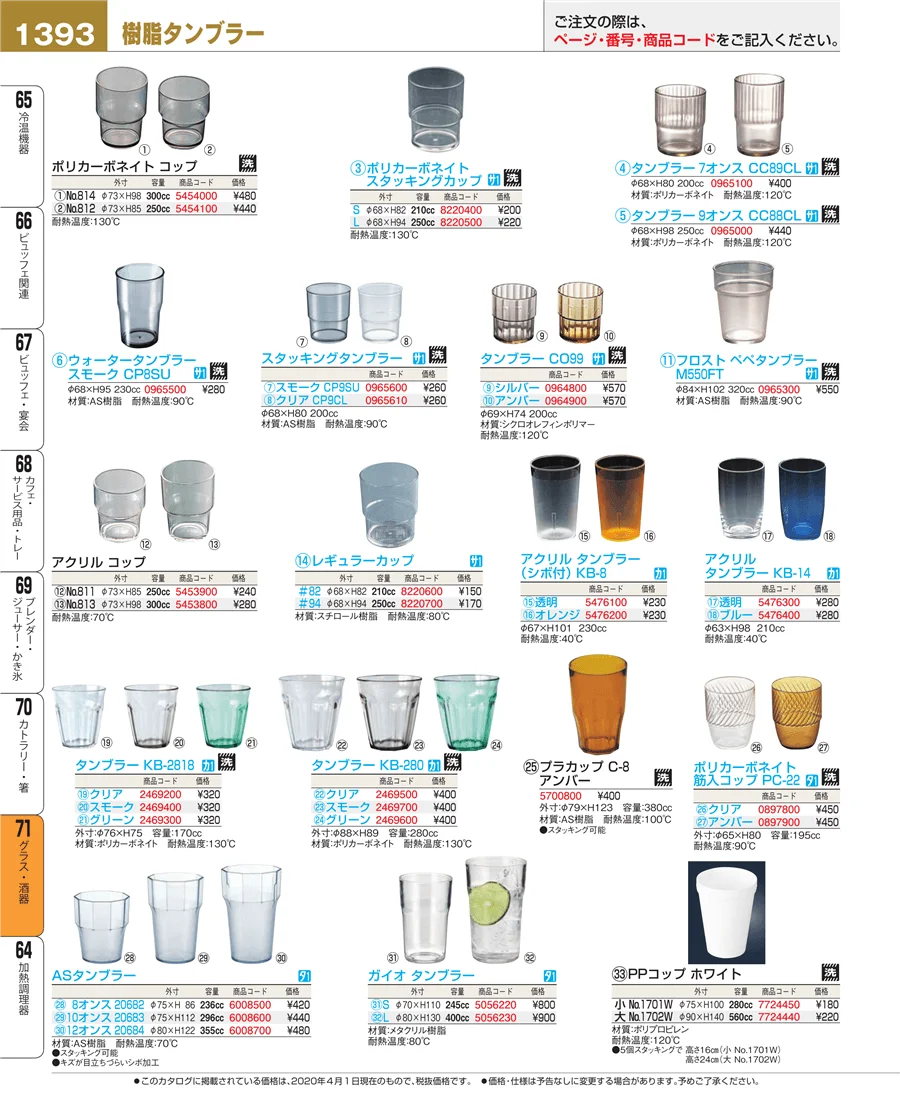 グラス・酒器 ページ1393