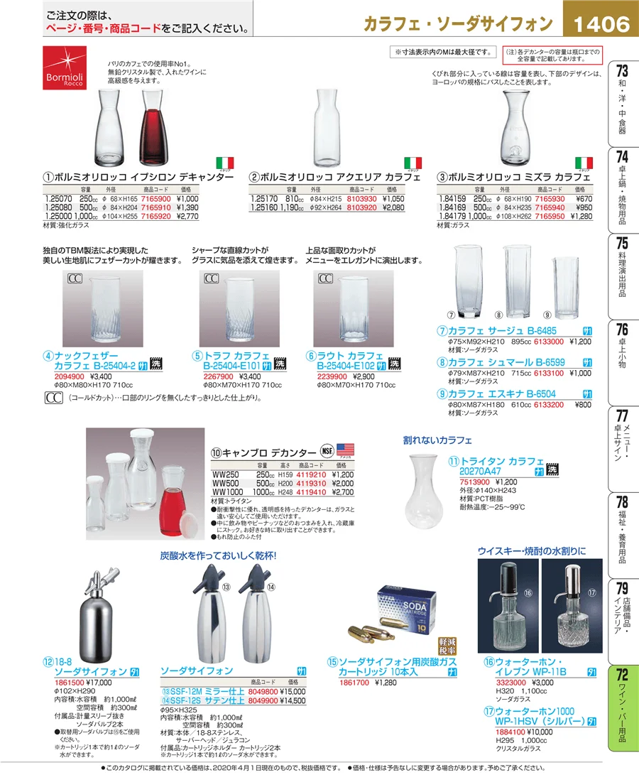 ワイン・バー用品 ページ1406