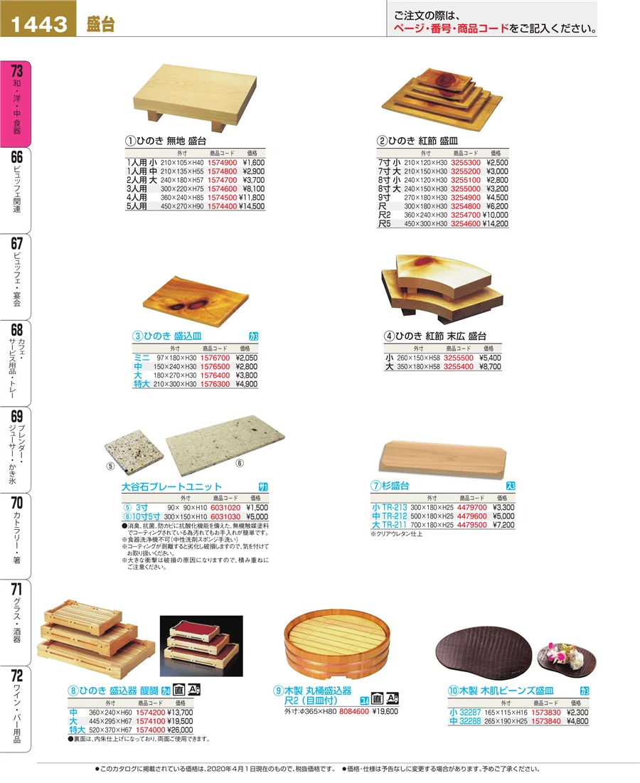 和・洋・中 食器 ページ1443