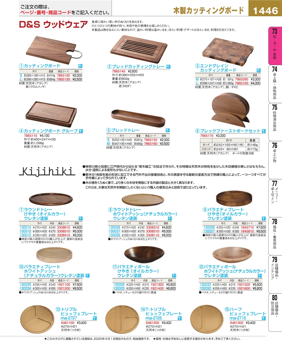 和・洋・中 食器 ページ1446