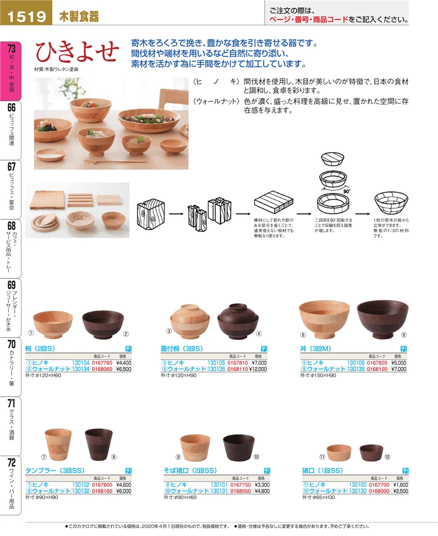 和・洋・中 食器 ページ1519