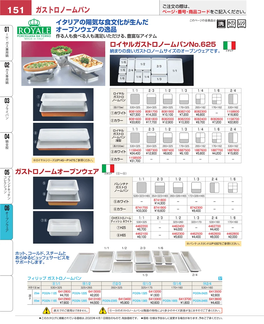 オーブンウェア ページ151