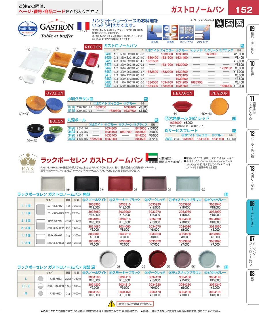 オーブンウェア ページ152
