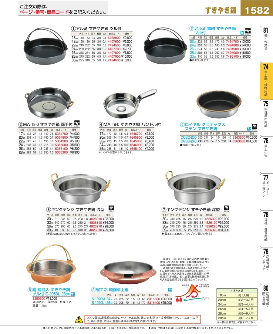 卓上鍋・焼物用品 ページ1582