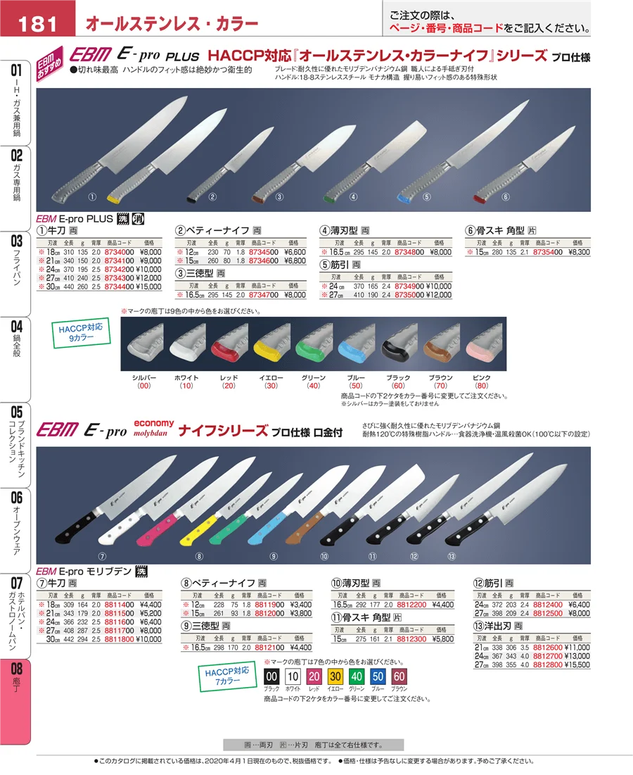 庖丁 ページ181
