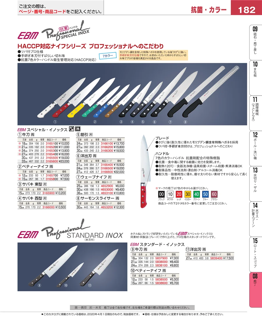 庖丁 ページ182