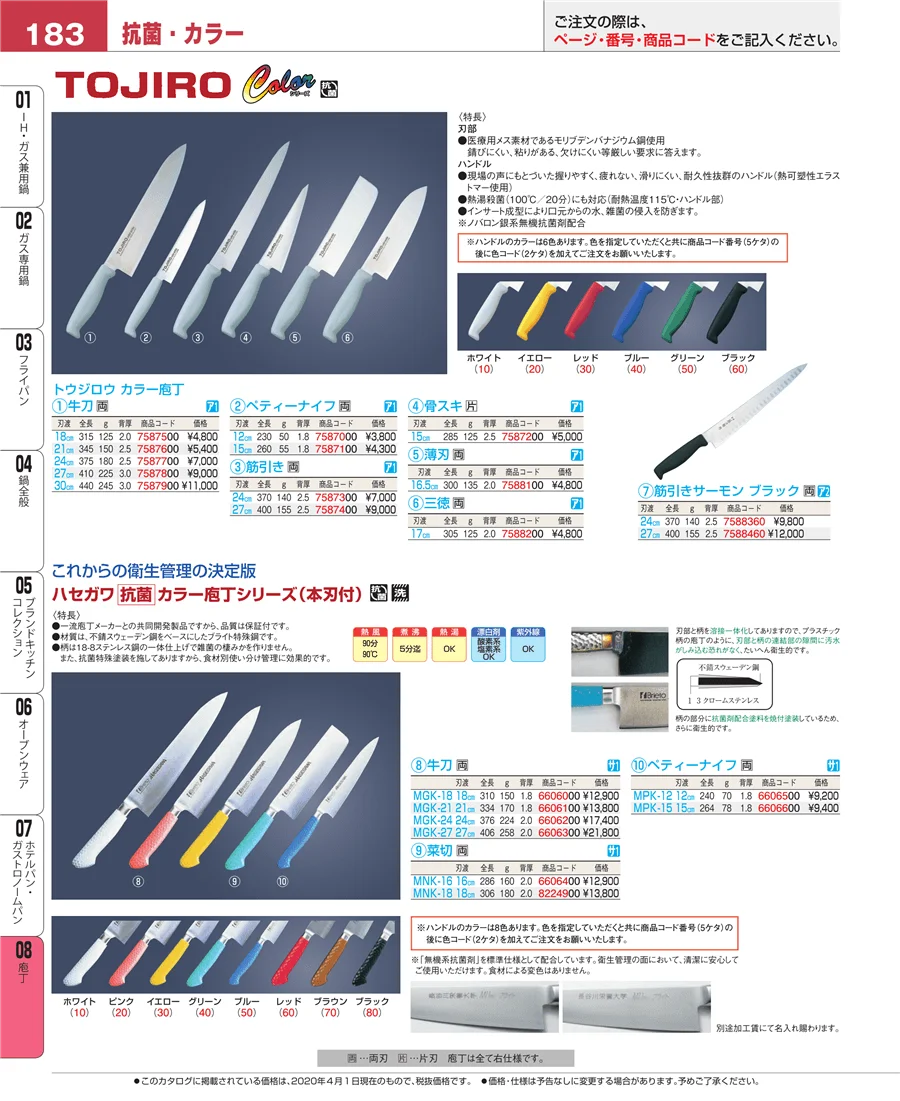 庖丁 ページ183