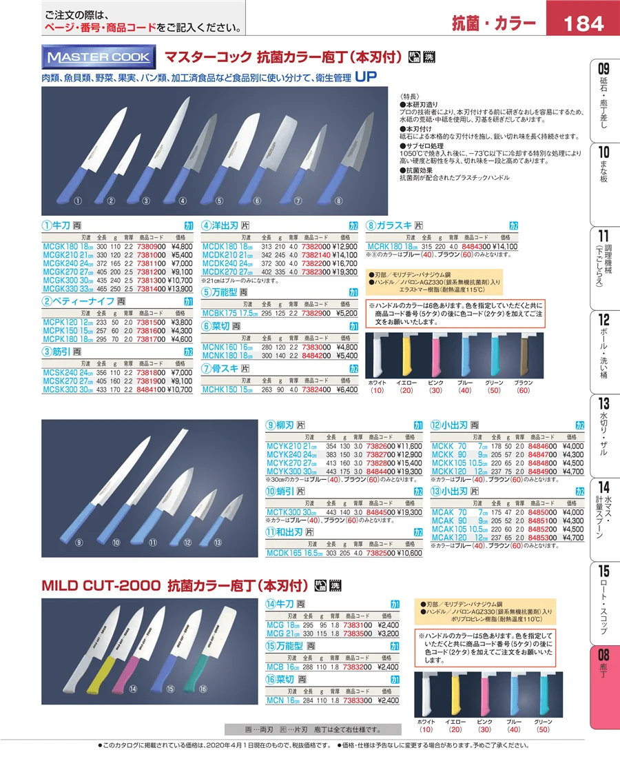 庖丁 ページ184
