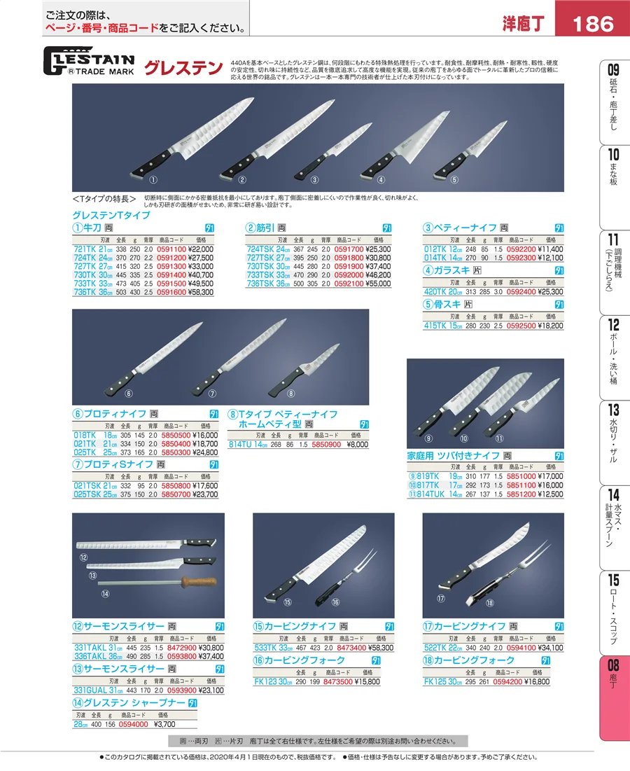 庖丁 ページ186