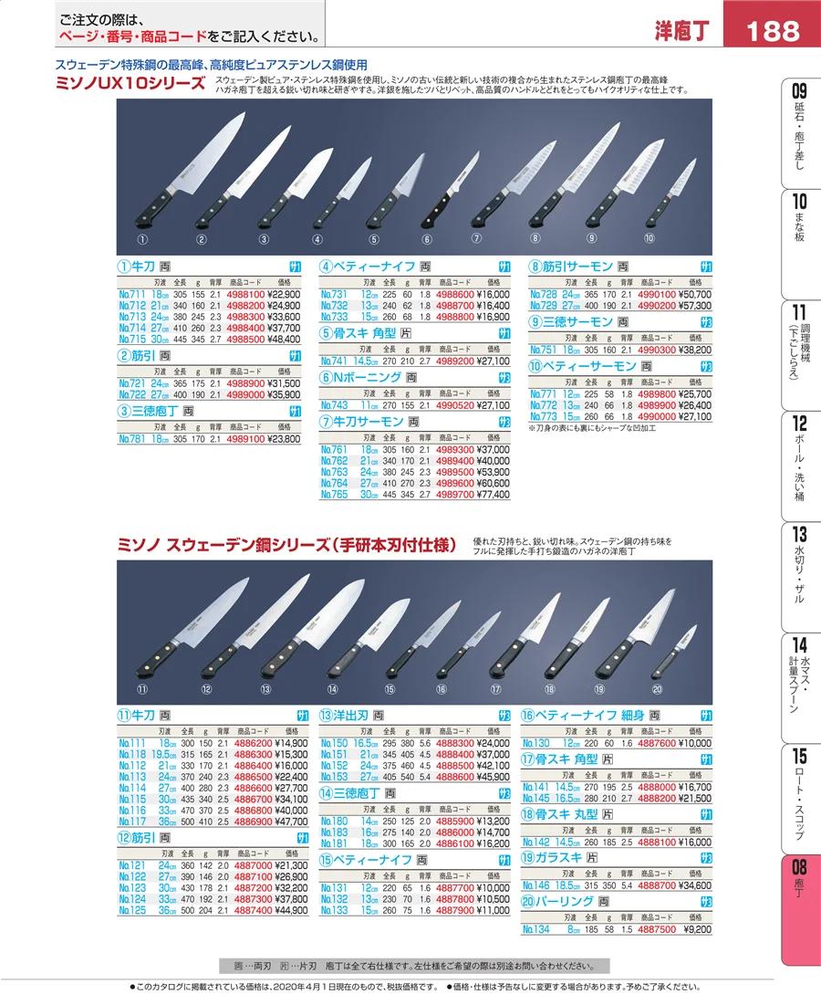 庖丁 ページ188