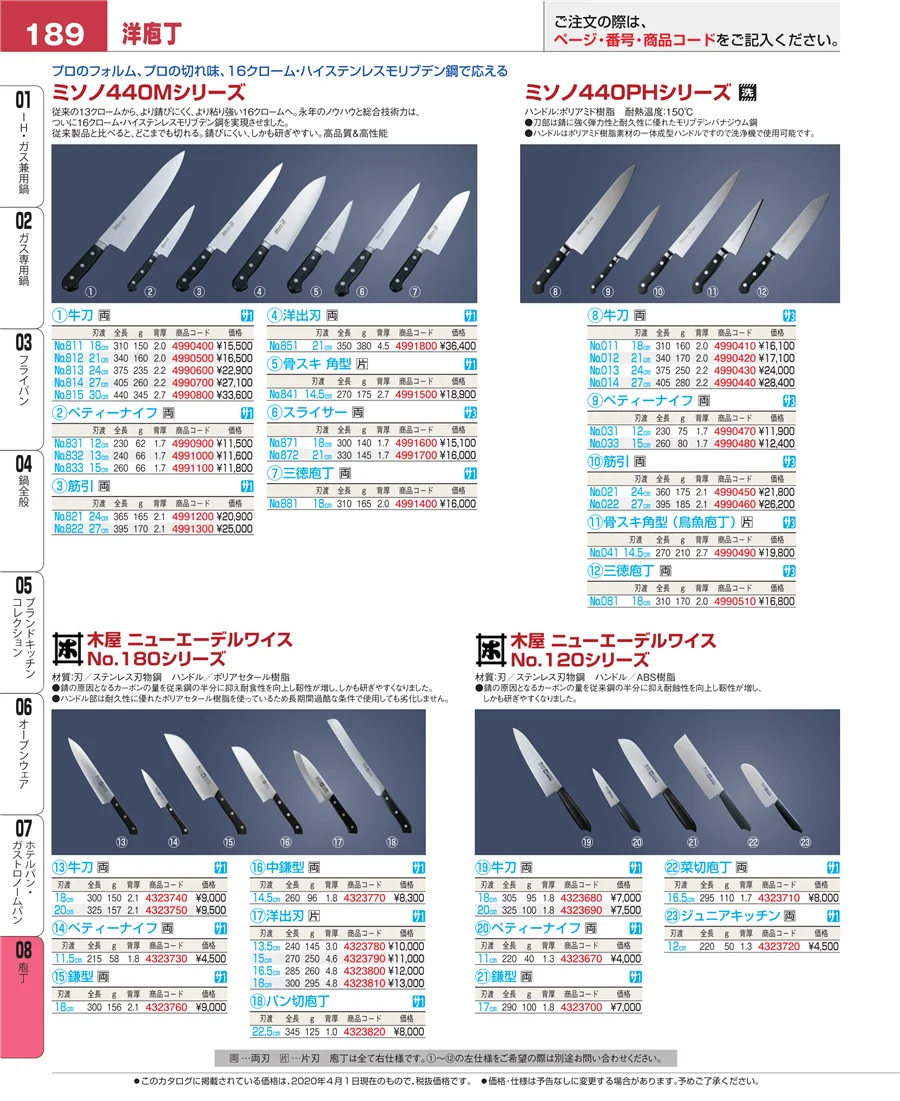 庖丁 ページ189