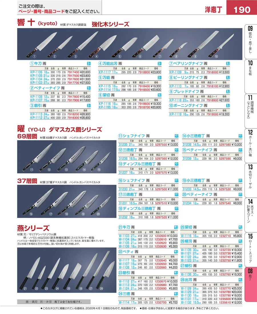庖丁 ページ190