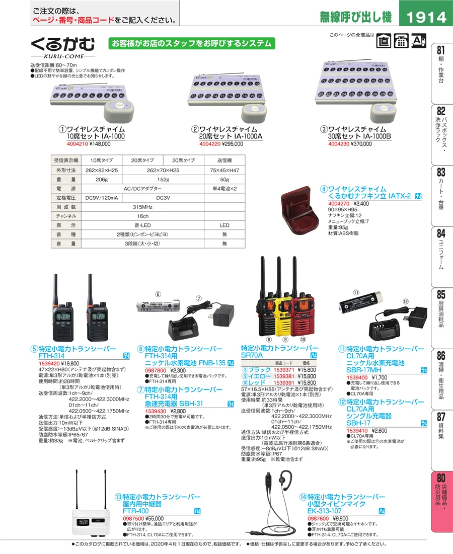 店舗備品・防災用品 ページ1914