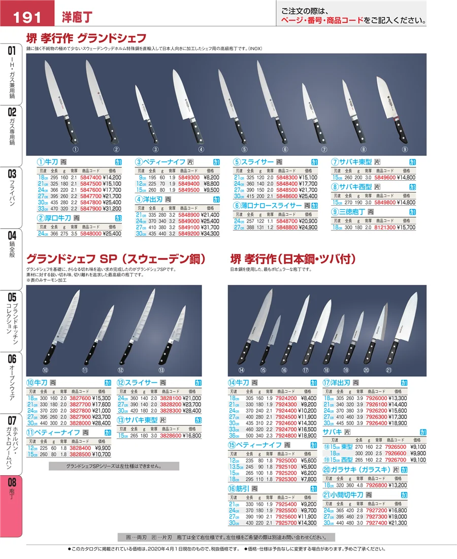 庖丁 ページ191
