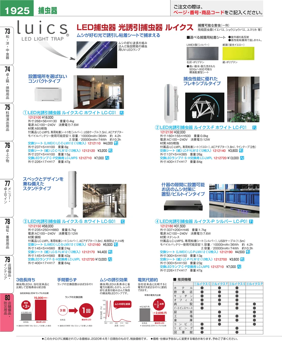 店舗備品・防災用品 ページ1925