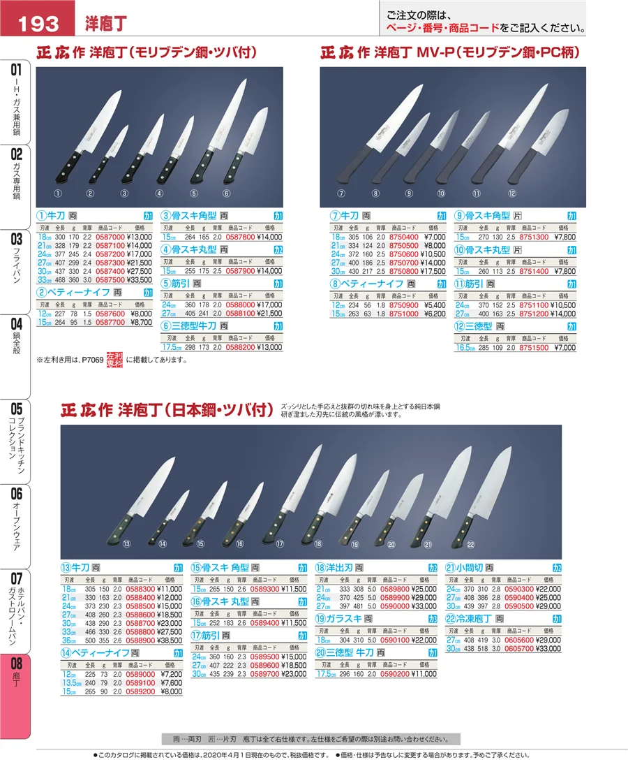 庖丁 ページ193