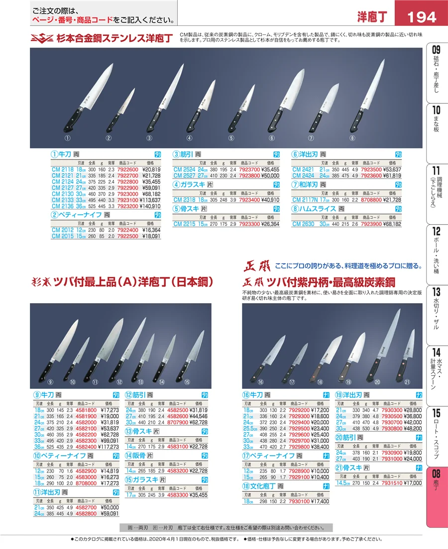 庖丁 ページ194