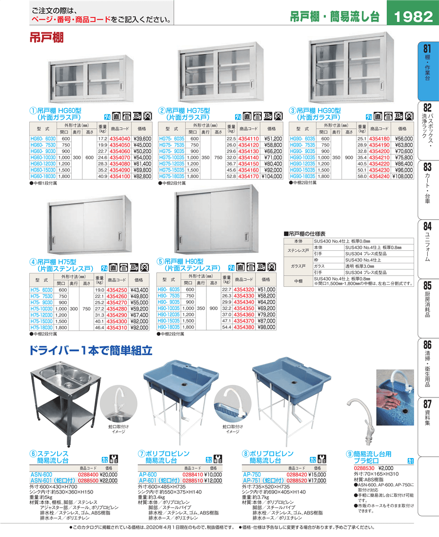 国産人気 シンコー Ｈ７５型 吊戸棚（片面仕様） Ｈ７５−９０３５