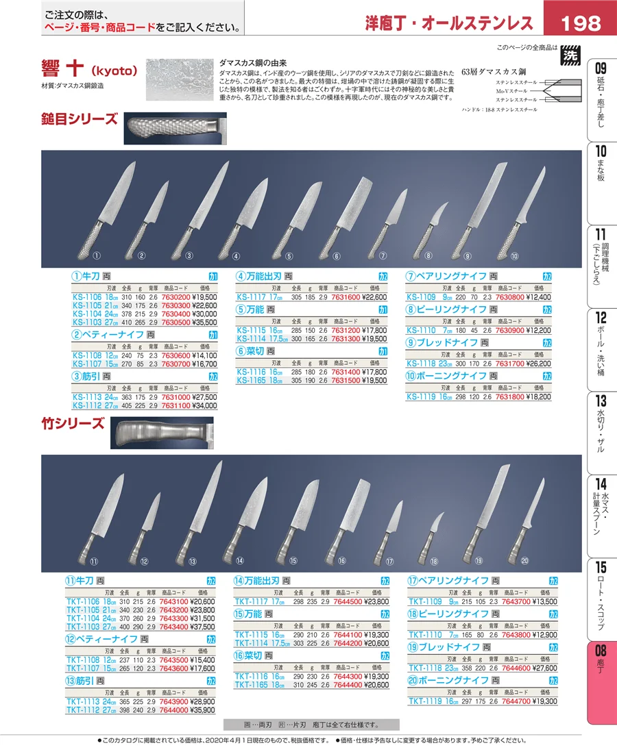 庖丁 ページ198