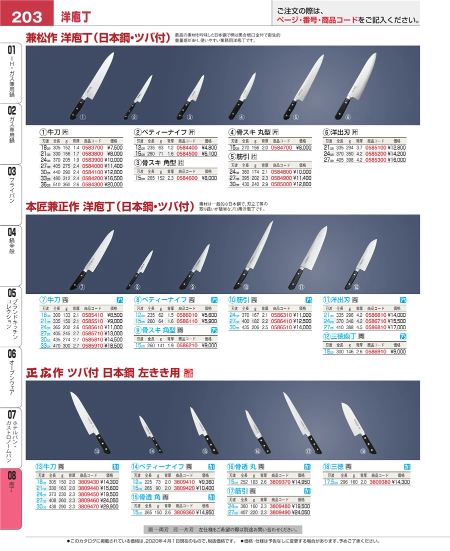 庖丁 ページ203